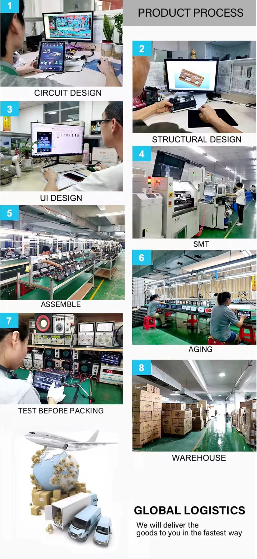 Autoradio Multimédia Écran Tactile 7’’ IPS – CarPlay & Android Auto, GPS, WiFi & Caméra de Recul