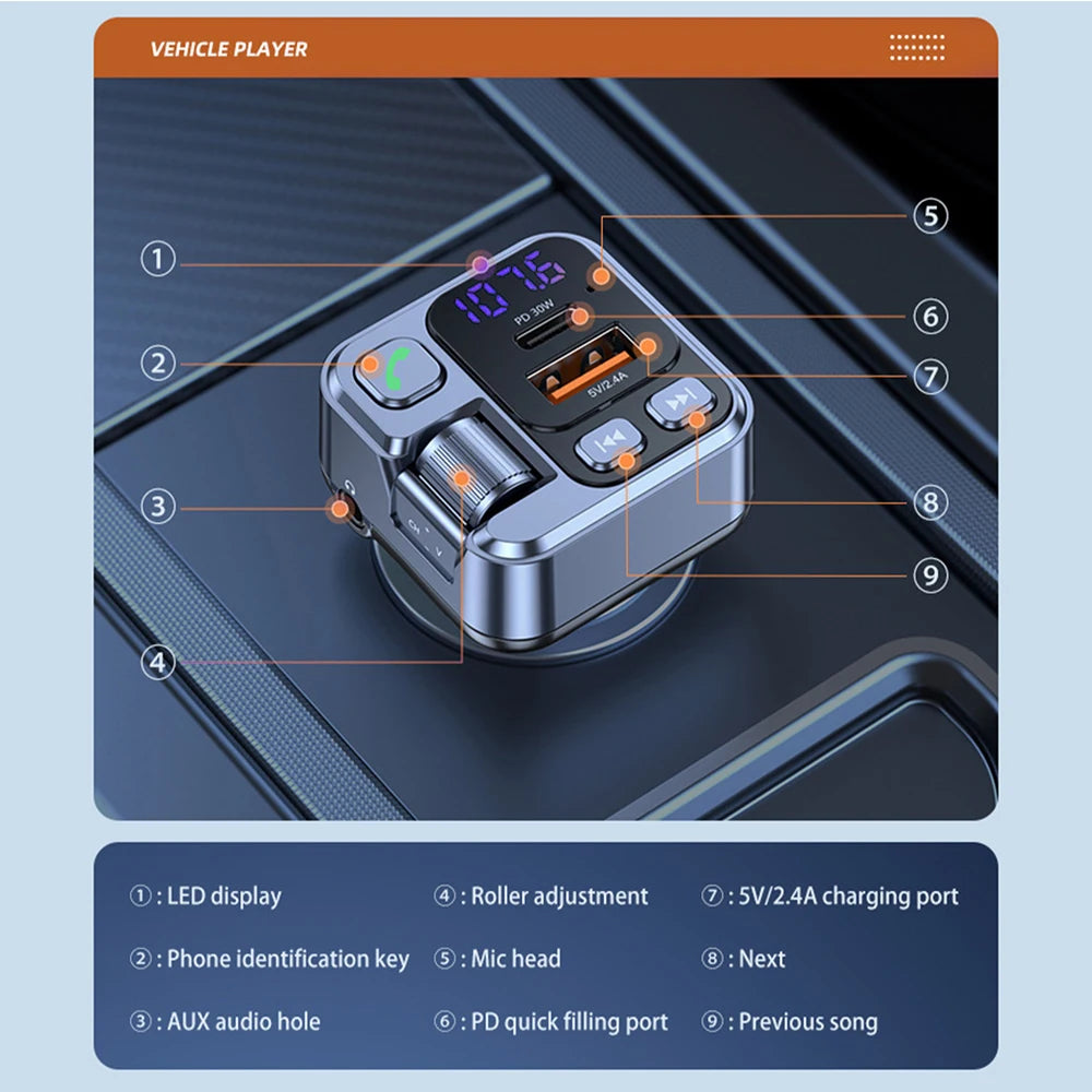 Transmetteur FM Bluetooth 5.1 pour Voiture – Lecteur MP3 Stéréo, Kit Mains Libres avec Port Aux 3,5mm & Charge Rapide USB-C 30W