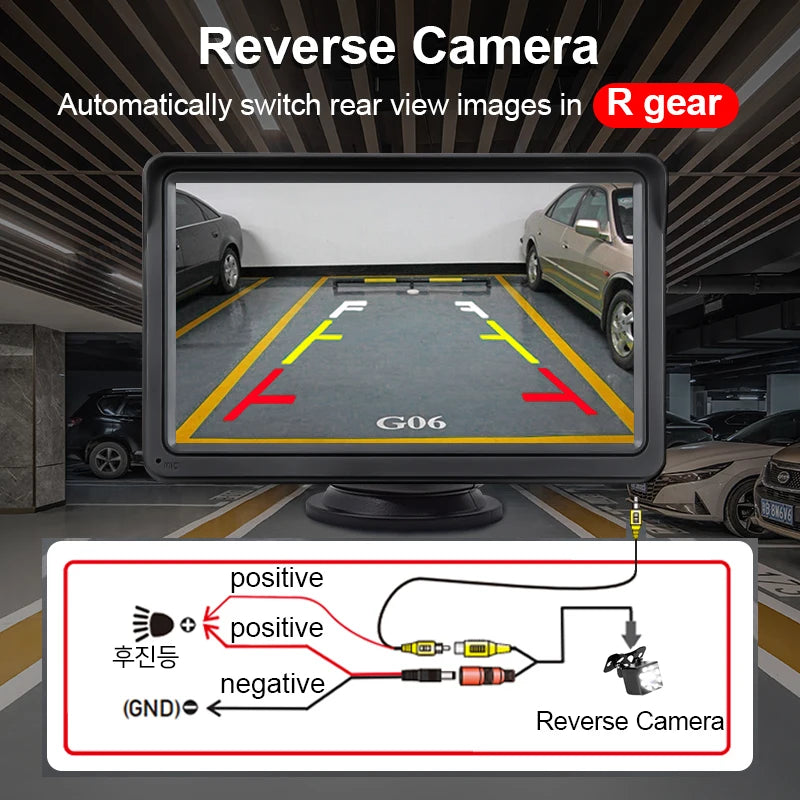 Autoradio Multimédia 7’’ Écran Tactile – CarPlay & Android Auto Sans Fil, Portable & Universel