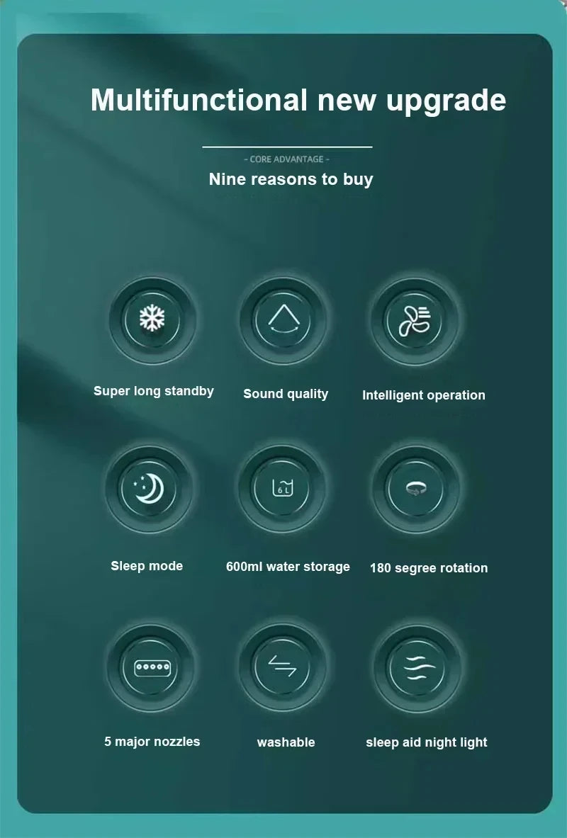 Mini Climatiseur 3-en-1 – Ventilateur, Rafraîchisseur d’Air & Humidificateur avec Veilleuse LED, Portable pour Maison & Bureau