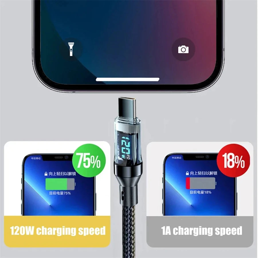 Câble de Charge Super Rapide 120W Type-C vers Type-C – Affichage LED, Transfert de Données USB-C