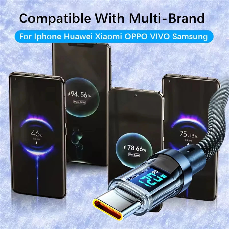Câble de Charge Super Rapide 120W Type-C vers Type-C – Affichage LED, Transfert de Données USB-C