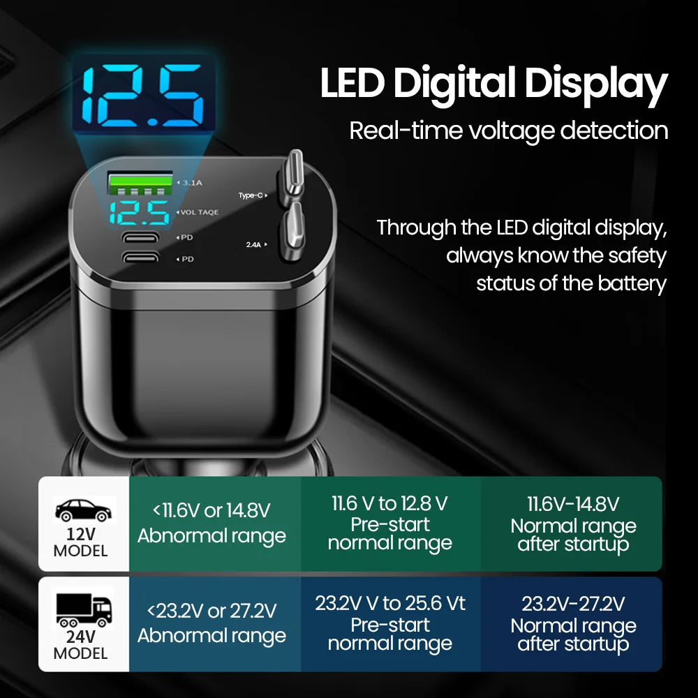 Chargeur voiture Elough 5-en-1 – Câble rétractable USB-C vers Lightning, double port Type-C – Adaptateur compatible iPhone et autres smartphones