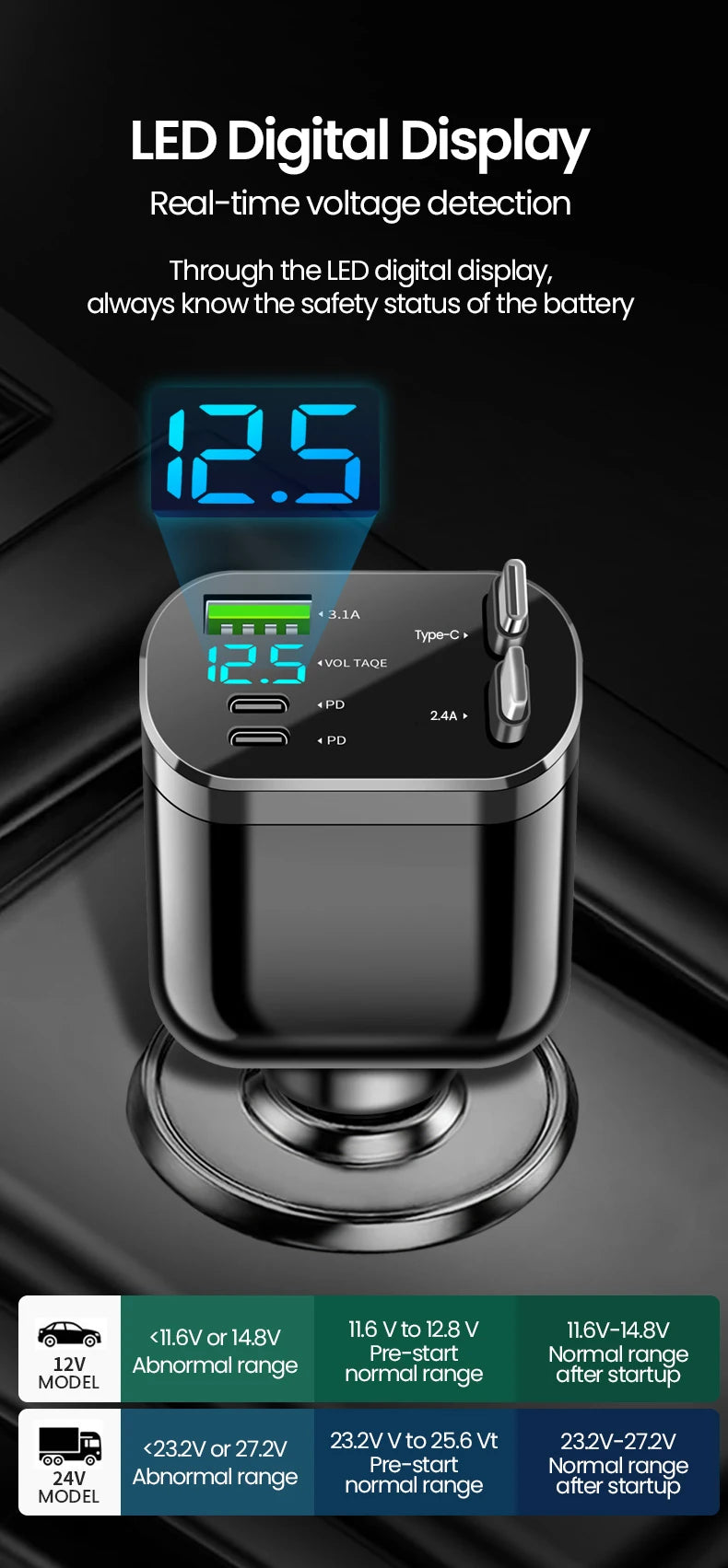 Chargeur voiture Elough 5-en-1 – Câble rétractable USB-C vers Lightning, double port Type-C – Adaptateur compatible iPhone et autres smartphones