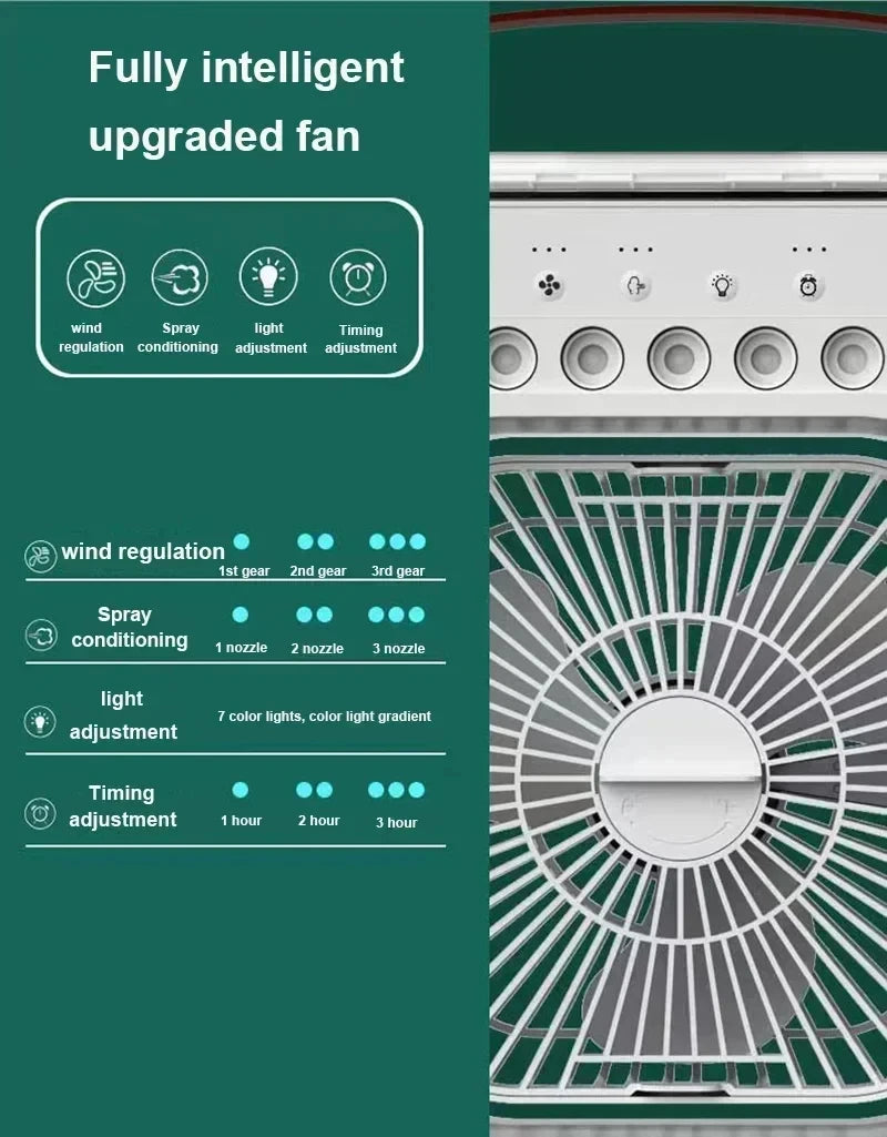 Mini Climatiseur 3-en-1 – Ventilateur, Rafraîchisseur d’Air & Humidificateur avec Veilleuse LED, Portable pour Maison & Bureau